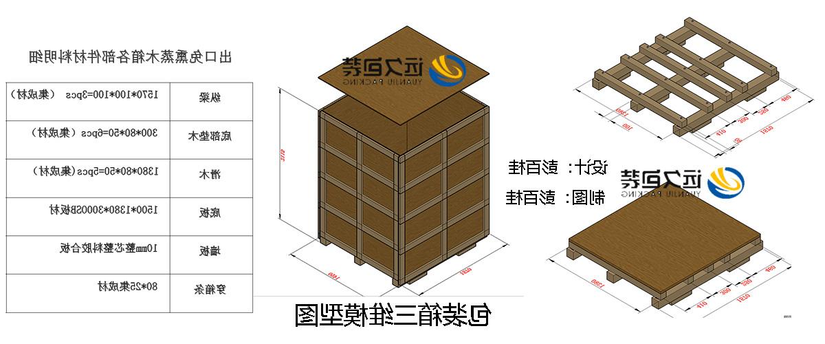 <a href='http://zu58.plipplop.net'>买球平台</a>的设计需要考虑流通环境和经济性